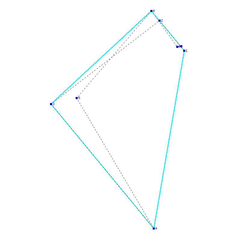 Flugauswertung